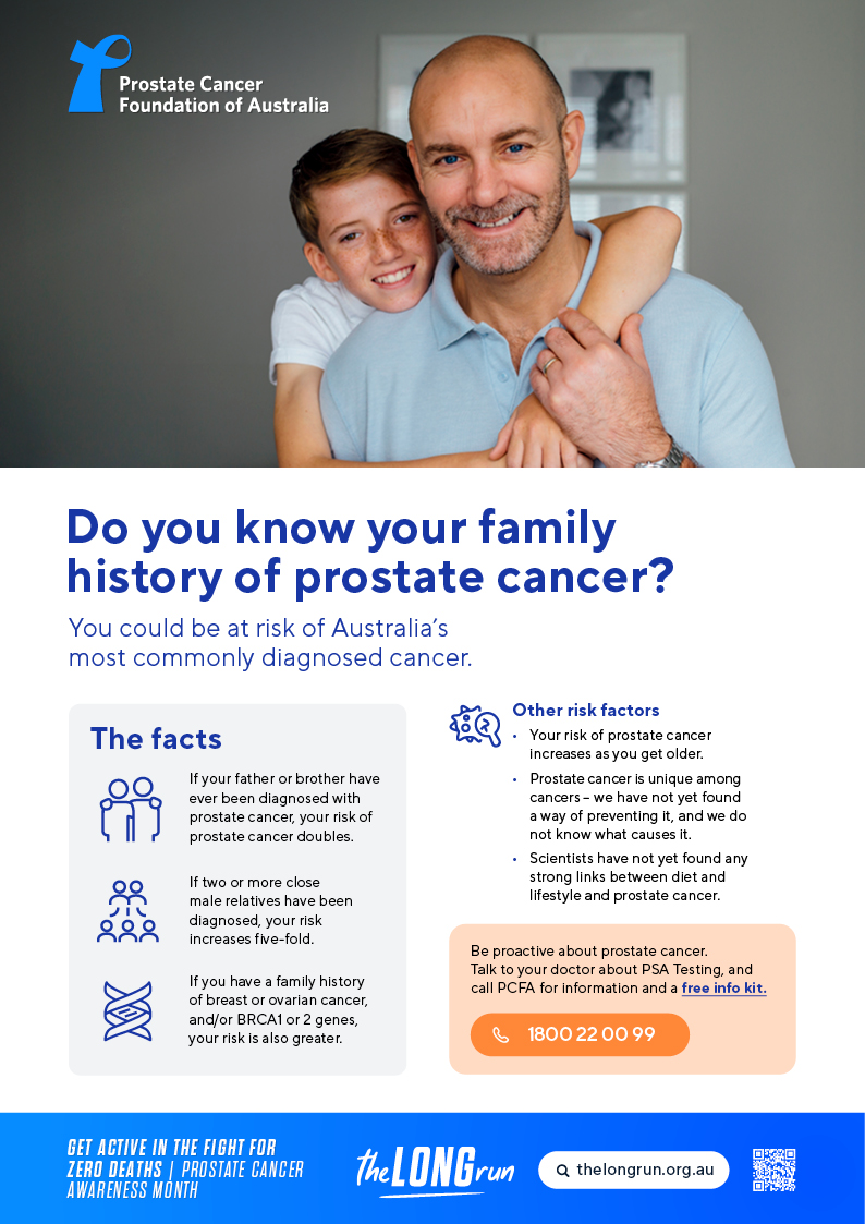 Family History Awareness Poster