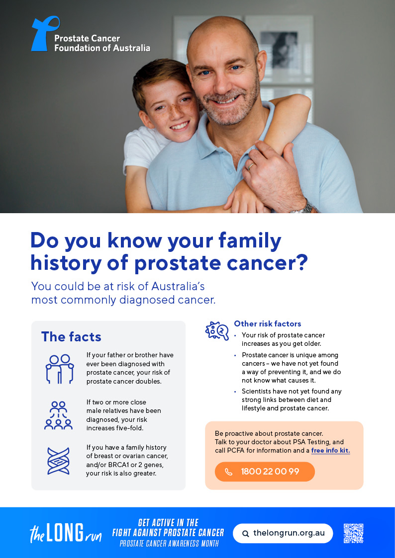 Family History Awareness Poster