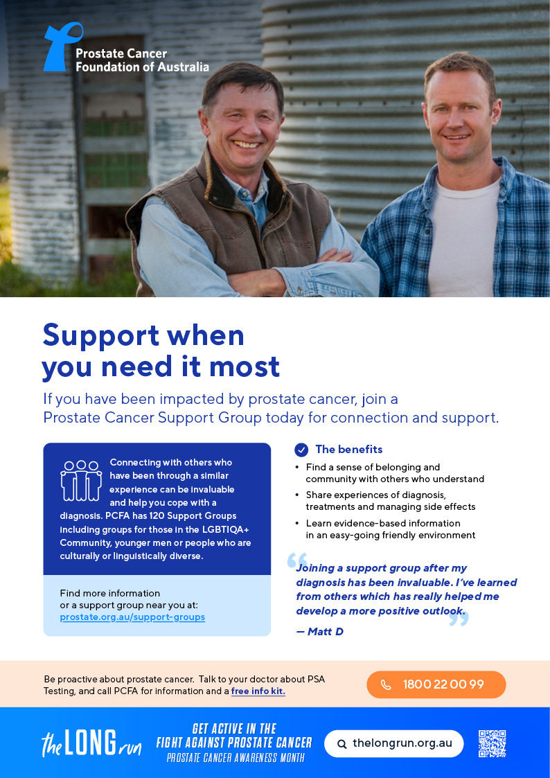 Prostate Cancer Support Groups Awareness Poster