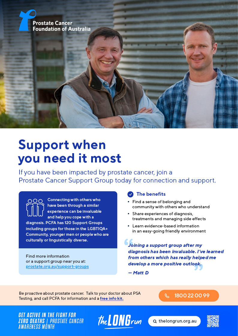 Prostate Cancer Support Groups Awareness Poster